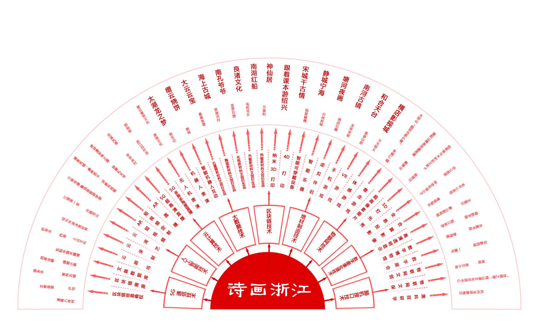 诗画浙江半文脉云.jpg
