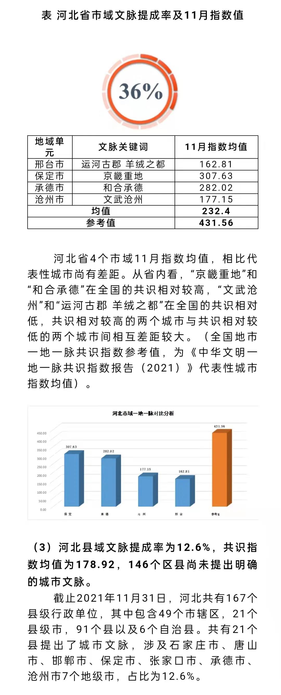微信图片_20220122112429.jpg